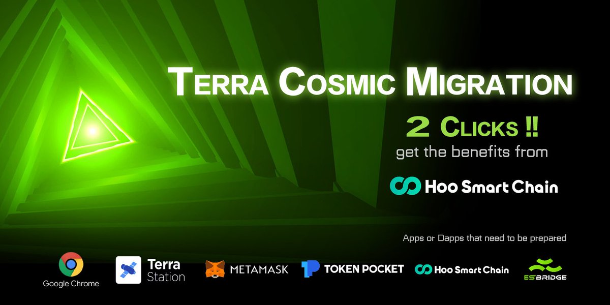 HooSmartChain tweet picture