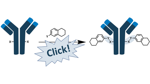 ChemBioChem tweet media