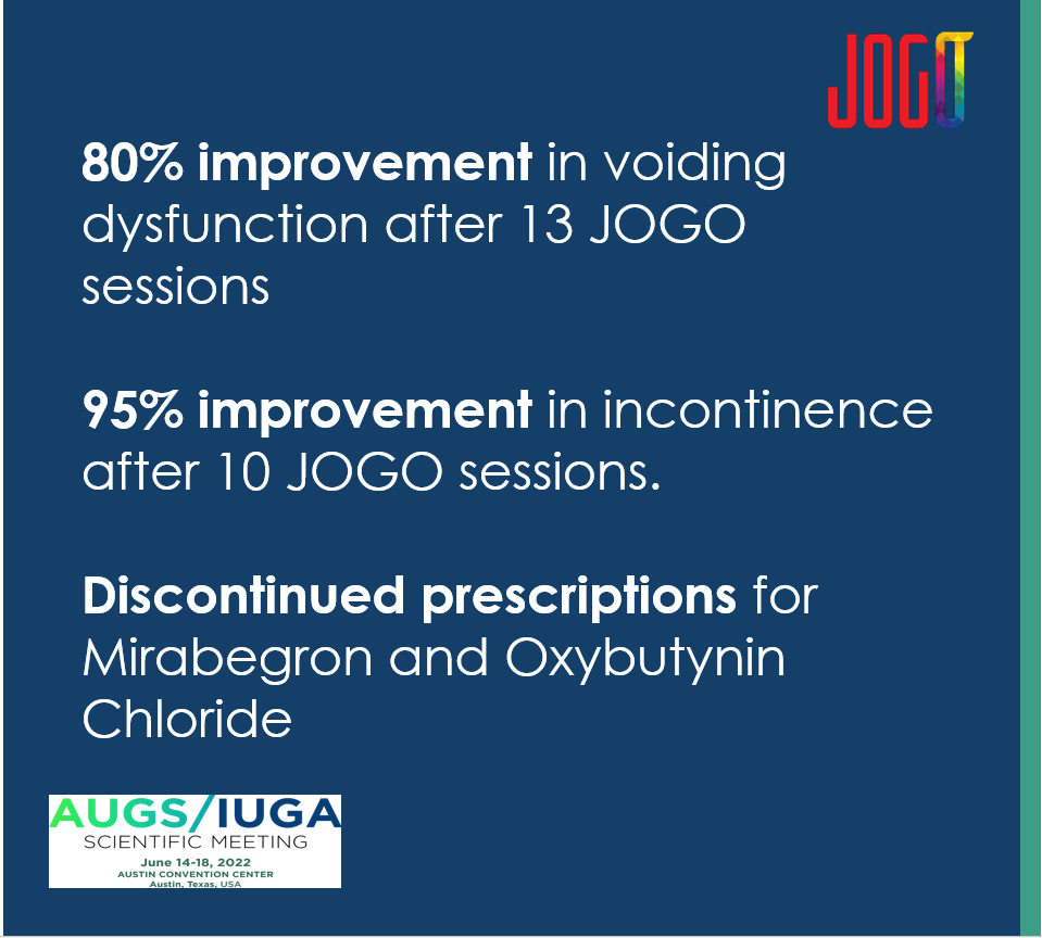 HealthJogo's tweet photo. JOGO is thrilled to present data at the American Urogynecologic Society (@AUGS) 2022 annual scientific meet held from June 14–18, 2022 at Austin Convention Center, Austin, Texas, USA. #digitaltherapuetics #incontinece #WomensHealth #WomensHealthMatters https://t.co/Lrh2o1Mo76