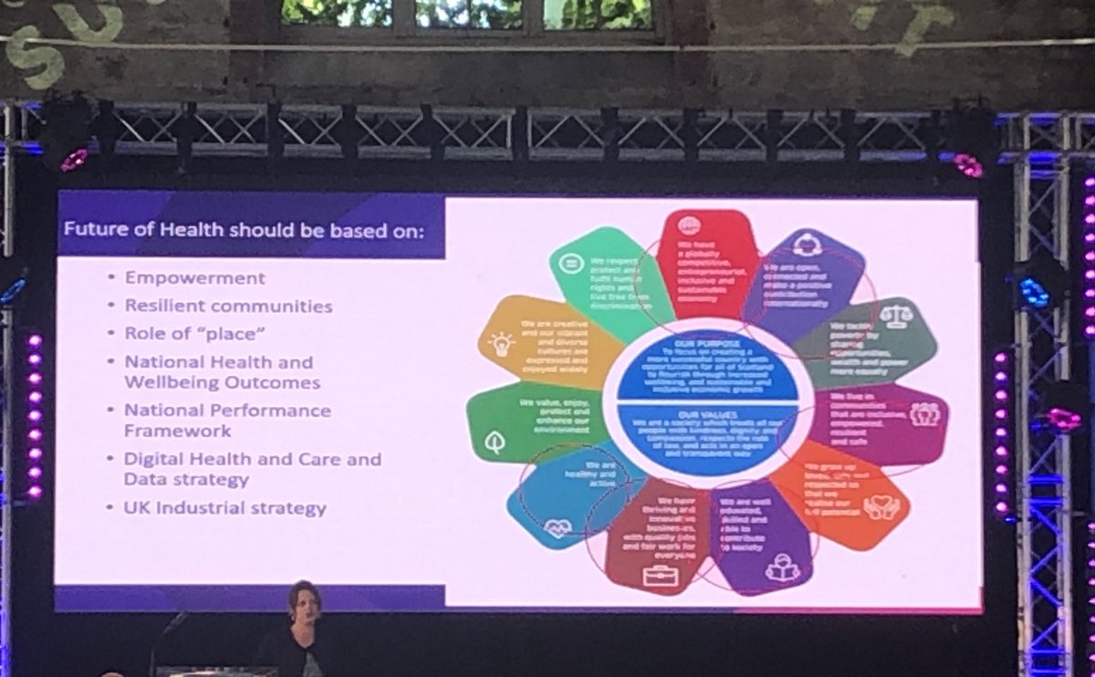 GS1Ireland_hc's tweet photo. Digital Health & Care Innovation Centre, Scotland @HealthIreland #FHSummit22 “ #data is at the heart of transformation” #ehealth #scan4safety https://t.co/YKQNWggVDG