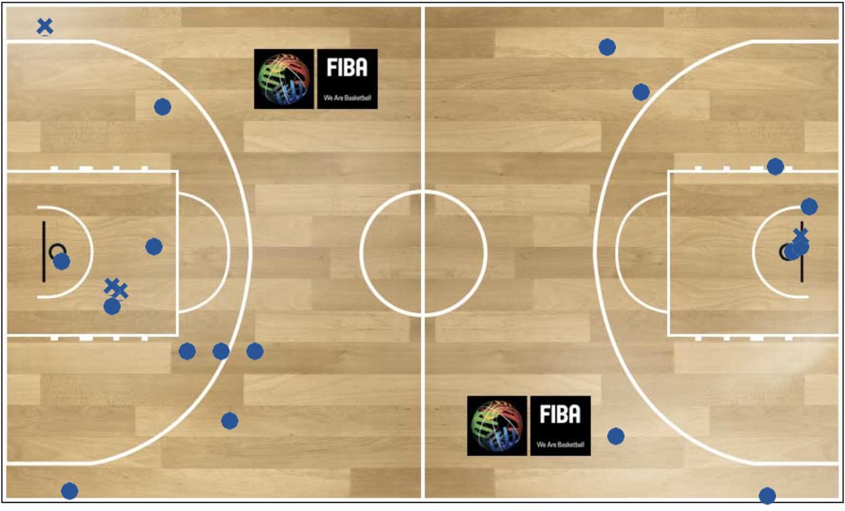 Around The Basketball League tweet media