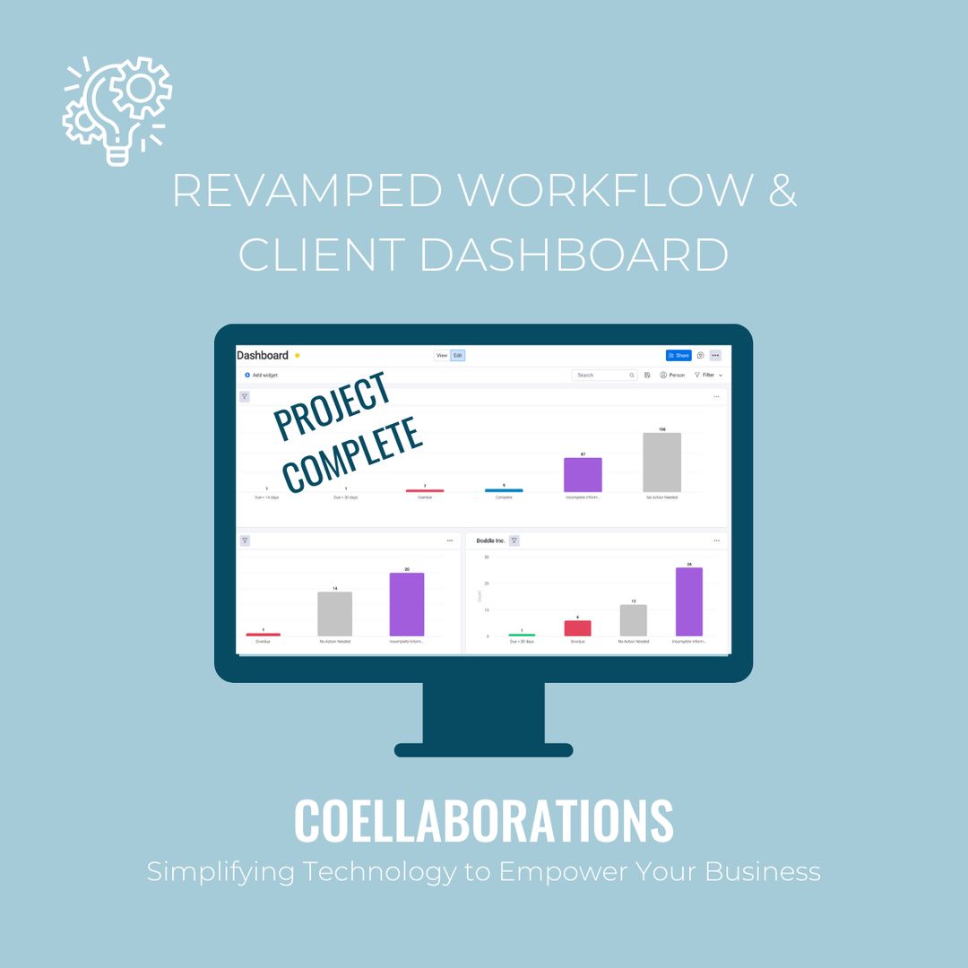 coellaborations's tweet image. BAB-Leap Director Stuart Bagshaw envisioned a #ClientDashboard that will enable the team to see key information about any given client and keep better track of upcoming tasks. It was great to hear from him that we are have successfully achieved this vision!

#softwaresolutions