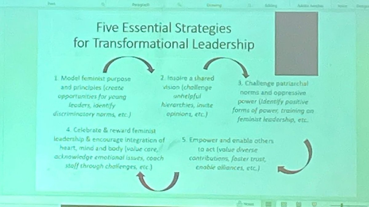 UNGEI's tweet photo. Ministers' workshop at Transformative Leadership Meeting is exploring
- leadership style 
- opportunities &amp; challenges for gender equality in ed.
- @GenderatWork framework for intersection of opportunities &amp; challenges
- power in transformation as a collective for gender equality https://t.co/QQvS1Y5Tik