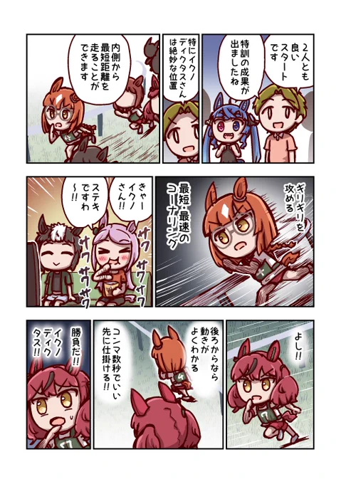 イクノディクタスとコーナリング 