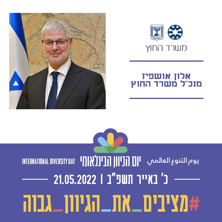 ืืฉืจื ืืืืฅ tweet media