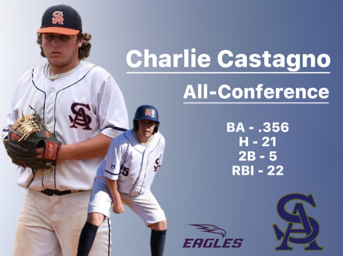 SubiBaseball's tweet image. Huge congratulations to @CharlieCastagn1 for earning all conference honors. Thank you for always representing our program in the best way. #SABaseball