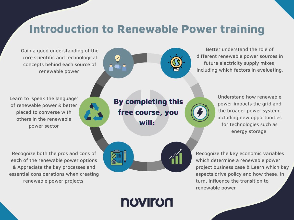 NovironTraining's tweet photo. Join our industry-leading #Energytraining courses  designed by #energyexperts. You can opt this "Introduction to Renewable Power training" #energycourse for free https://t.co/0foD0TJKcO #eLearning #energysector #energytransition #energystorage #career #renewables #renewableenergy https://t.co/Z5jBO2i5J9