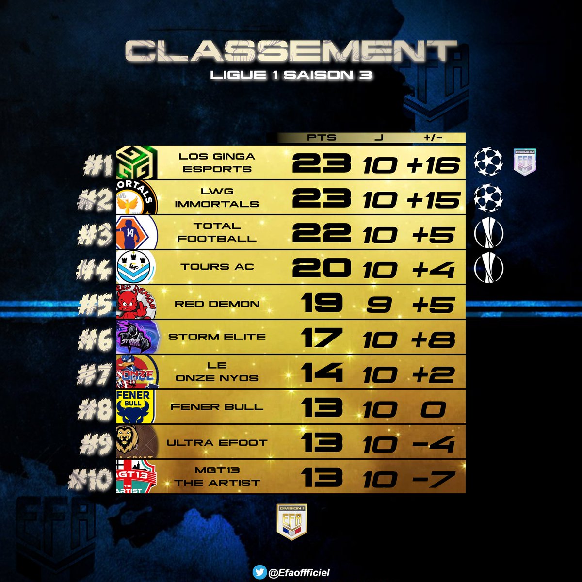 EFA France 🇨🇵 tweet media