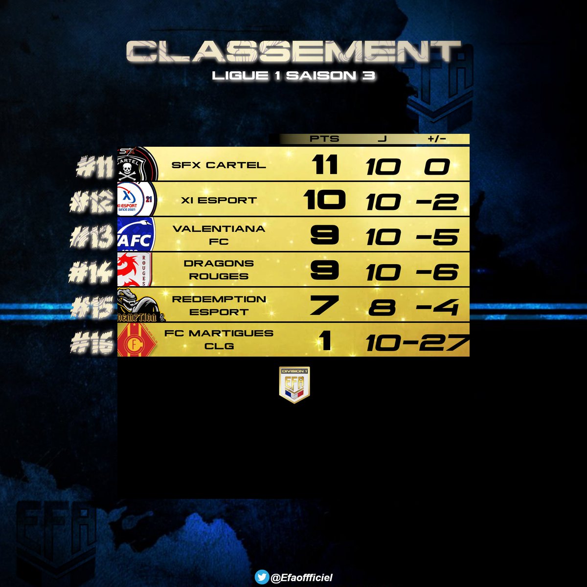 EFA France 🇨🇵 tweet media