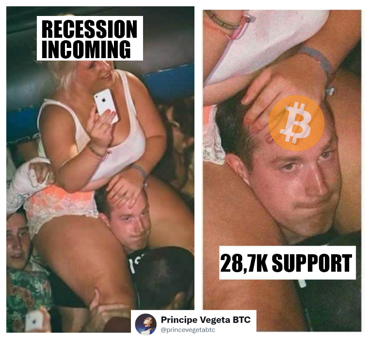 princevegetabtc's tweet photo. LAYER0 #bitcoin https://t.co/DxutfR1YBL