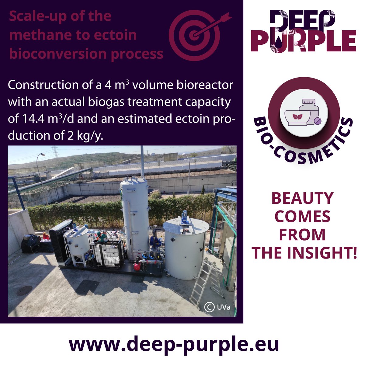 DeeppurpleEU's tweet photo. 🎯 Project achievement 💪🤩 Pilot plant for #ectoine production at the FCC-Las Dehesas facilities, located at the solid urban waste treatment plant in Madrid.
👏 @universidaddeva @FCC_MA https://t.co/ODb2xkbYY7