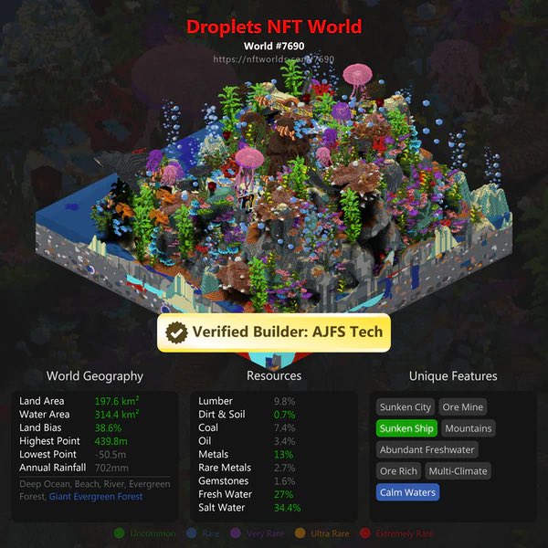 nft_droplets's tweet photo. Our NFTworld build is complete, we are just finalising a few things and setting it all up. We will shortly be releasing info on how holders can join etc. 

Our OpenSea image for the NFTworld has been updated and verified. 👍💧 https://t.co/5metDRnETu