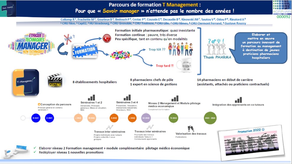 T Management tweet media
