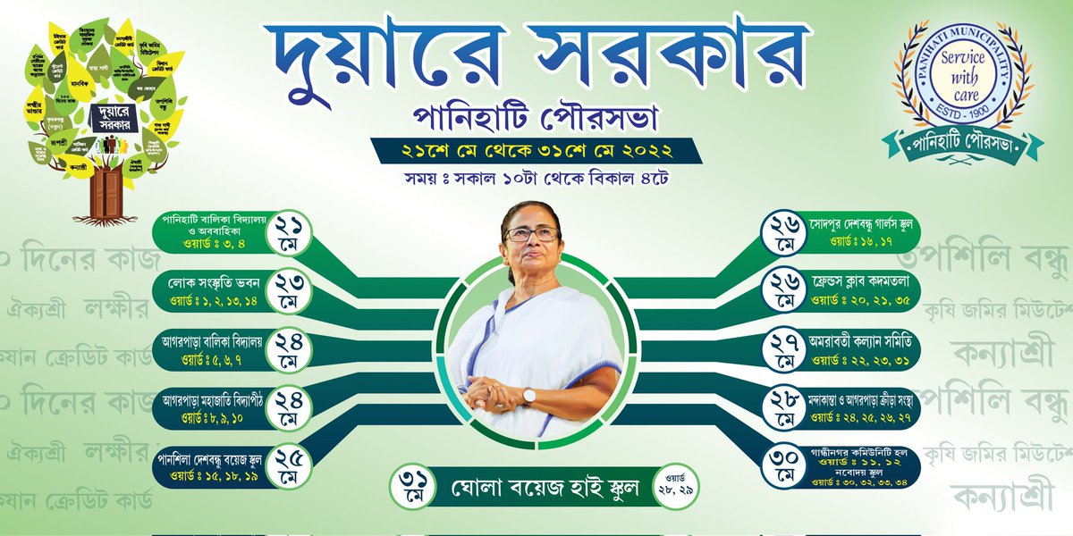 PaniMuni's tweet photo. আগামী ২১শে মে থেকে পানিহাটি পৌরাঞ্চলেও শুরু হতে চলেছে দুয়ারে সরকার । 
#DuareSarkar  
@DistrictN24  @NSdico @egiye_bangla https://t.co/uabTSE92oy