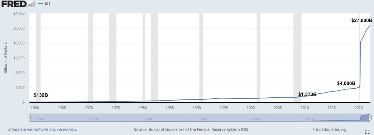 Feels like we haven't talked about this chart enough...