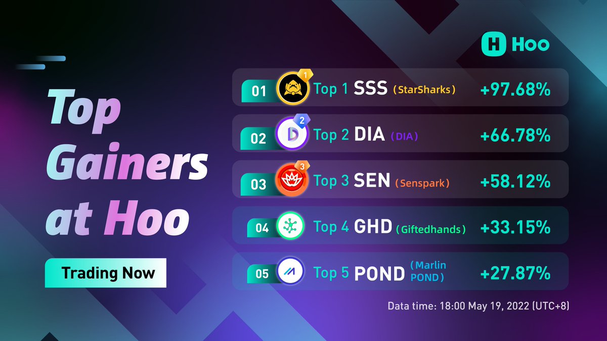 Hoo.com tweet media
