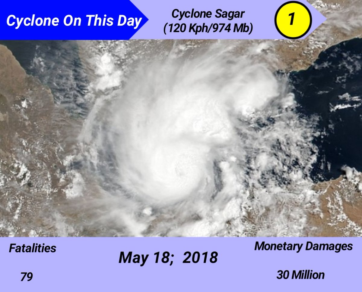 CycloneAnalyser's tweet photo. #COTD 
A record break when just 4 years ago #CycloneSagar got hurricane force winds in a area of NIO where no Cyclone born usually; breaking 133 years record due to a very favourable conditions &amp; low shear.Though the Cyclone weakened before making landfall in #Somalia it brought https://t.co/lDOzPZaVvA