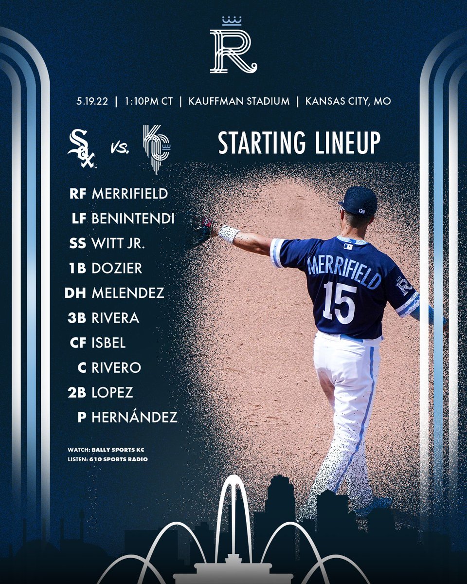 The Royals lineup for May 19 vs. the Chicago White Sox:

RF Whit Merrifield
LF Andrew Benintendi
SS Bobby Witt Jr.
1B Hunter Dozier
DH MJ Melendez
3B Emmanuel Rivera
CF Kyle Isbel
C Sebastian Rivero
2B Nicky Lopez

P Carlos Hernández

Broadcasts of this afternoon's game are available on Bally Sports KC and KCSP 610 AM.

First pitch from Kauffman Stadium in Kansas City, MO is set for 1:10 p.m. CT. Go Royals!

Inset photo: Whit Merrifield points as he walks across the field in a Royals City Connect uniform.