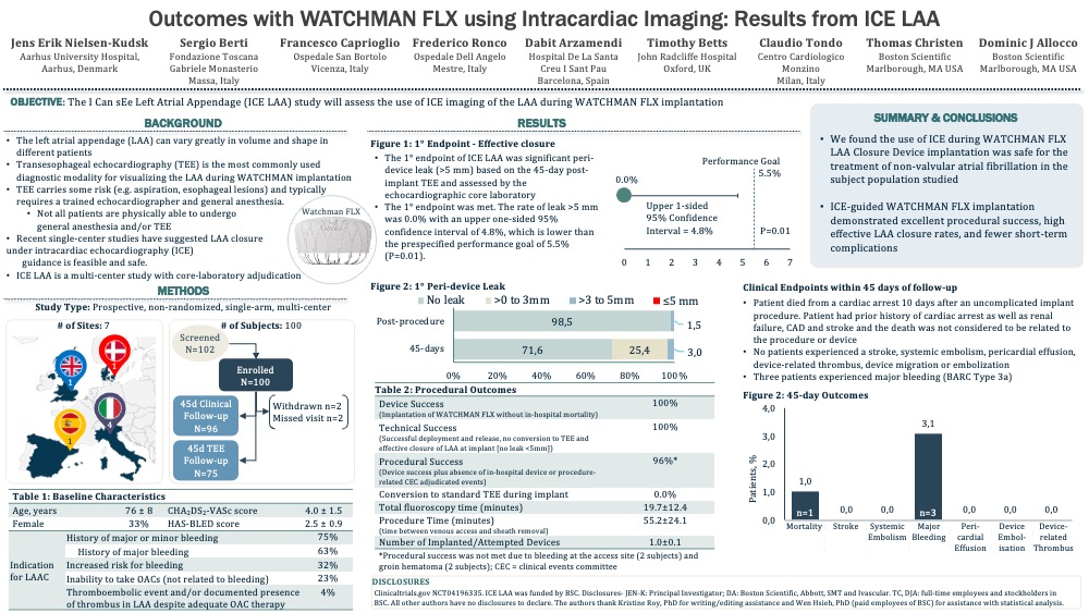 ICE LAA study presented at #EuroPCR. ICE-guided #LAAO with @bostonsci #WatcmanFLX demonstrated favorable results in a prospective, multi-center, core lab and CEC adjudicated clinical study.