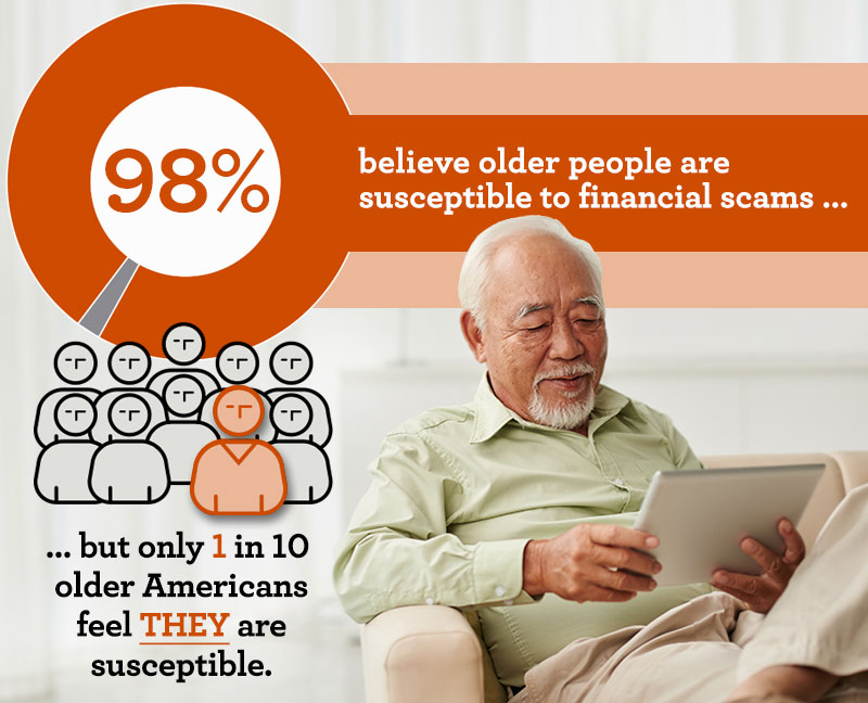 At 1pm today, we will be discussing Financial Exploitation. Many of these scams target seniors and are costly. Don't be a victim! Register--&gt; tinyurl.com/y24hu66u