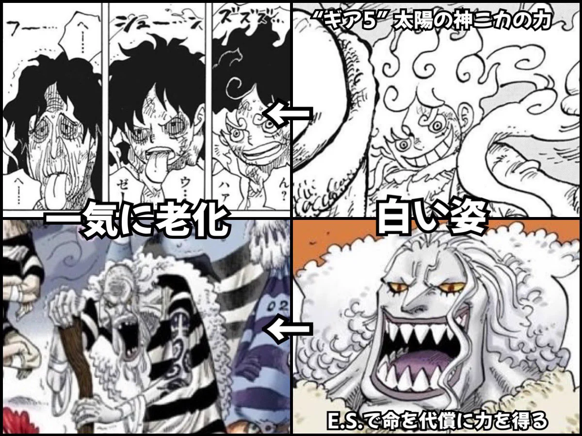 アニキャラヒーローズ　ルフィ　副作用 Log【ワンピース考察】 on X: 