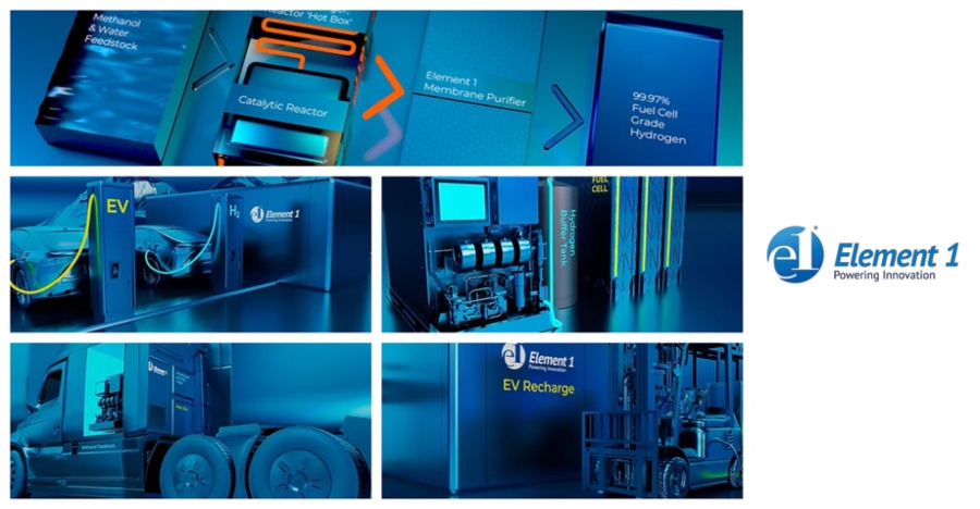 fuelcellsworks's tweet photo. #ZMHT & #Element1 Partner to Deliver #HydrogenTechnology to #GreaterChina - The JV will drive #methanol-based #hydrogen generation technology and commercialize e1NA’s unique technology throughout Greater China - https://t.co/3K5rtY3Lrj #HydrogenNow #HydrogenEconomy #FuelCells #H2 https://t.co/ZDzeSE98Ka