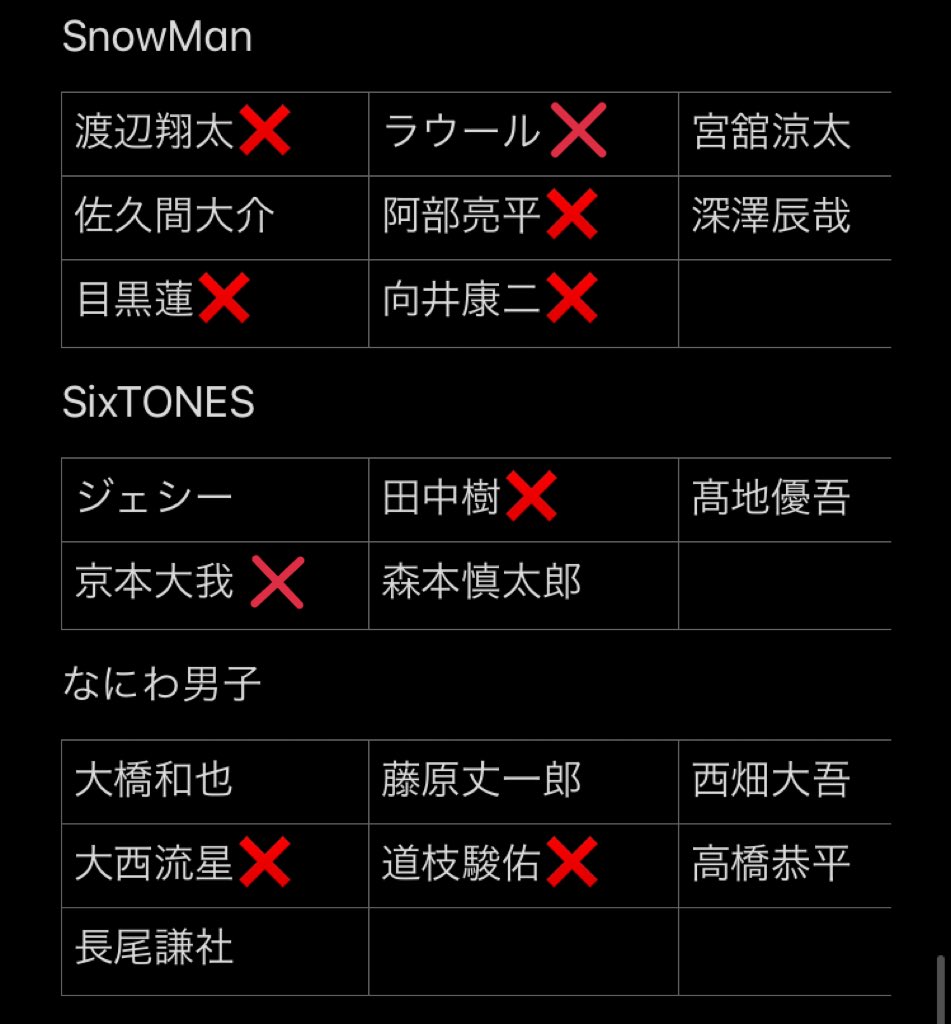 tortor7i5's tweet photo. Myojo 6月号 メセカ 交換

(求)岩本
(譲)画像参照

大2:2 同日発送 プロフィール欄確認後
リプお願い致します。

#メセカ交換 #メッセージカード交換 #Myojo厚紙交換 #厚紙交換 #デタカ交換 #smileメッセージカード交換 https://t.co/F5SZOwA6Kd