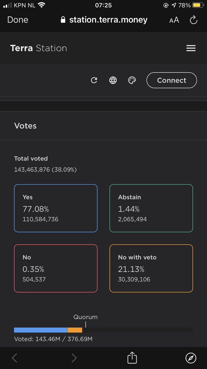SandmanAvax's tweet photo. #BurnLuna  How no with veto decreased from 30 Mil to 27 Mil?
I took screenshots 8 hours apart! 
#terrina #Terra_Luna  #LUNAtics @stablekwon we dont want luna 2, we want #burn! ☀️☀️☀️ https://t.co/vVF37MR7QV