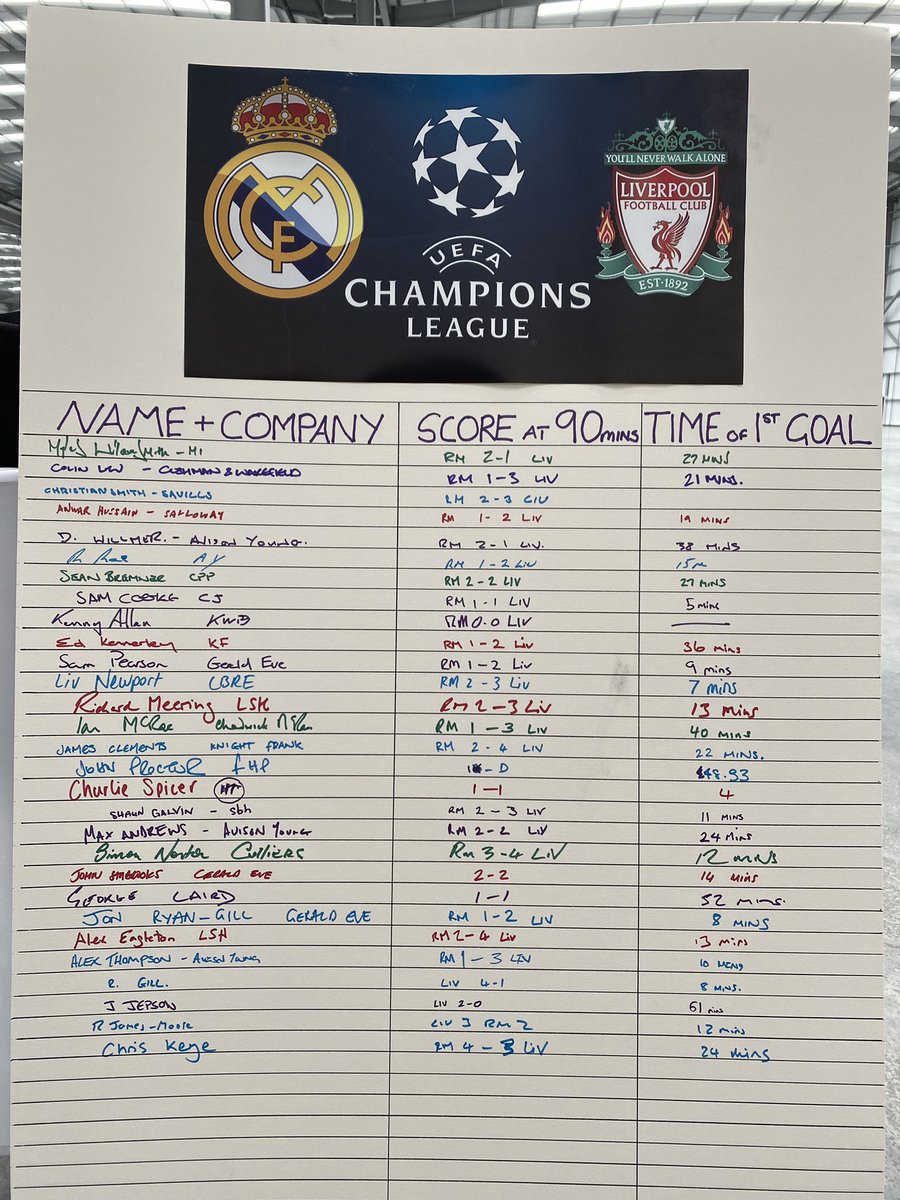 With practical completion imminent, we hosted a launch event at Fradley 352 today to showcase the unit which is now available to lease. 

A great turnout from the letting agents for the breakfast launch. 

For more information please visit ergofradley.co.uk