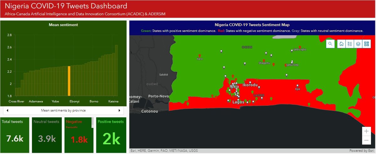 theACADIC's tweet photo. Did you know that Lagos, a state (province) with over 20m people in Nigeria, has high negative sentiment dominance towards COVID-19 vaccines according to our sentiment analysis on COVID-19 Twitter data from January 2020 - February 2022. @IDRC_CRDI @Sida @YUResearch @dzevela https://t.co/pxN421Zoof