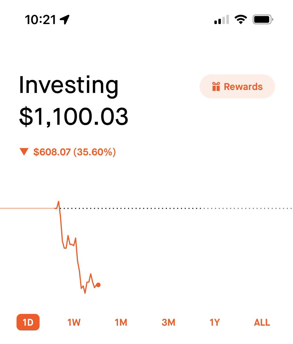 InvestJournals's tweet photo. Tricky one for sure… 😬 https://t.co/GtxonI8k7x