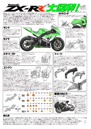 いつの間にかこんな時間か。今日はここまでにして寝よう。 