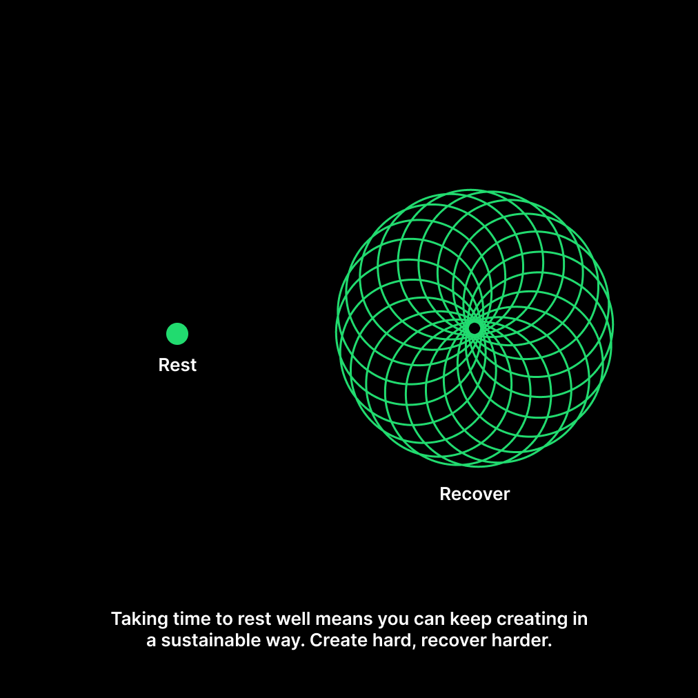 7 Habits of Highly Effective Creators - by @nathanbarry 

A visual thread

1. https://t.co/UkAqOrgvP...