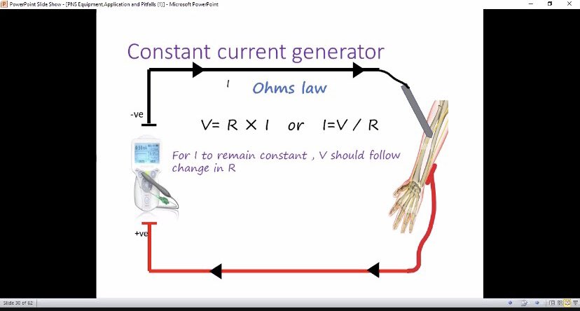 megha_venk's tweet photo. One of the most dreaded topics for a beginner made easy.
Thanks to Dr Pradnya’s class on BASICS of PNS.
And to an even more informative discussion that followed.
#aorafp
@AoraIndia @tsmurali @ShlokSaxena_ @DrDiveshArora @BalavenkatDr @8566288d9abc491 @Archana_Areti https://t.co/sqLeSW0LUu