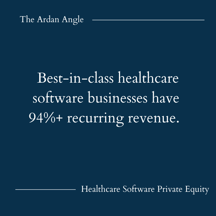 #saasgrowth #digitalhealth #healthit #recurringrevenue #privateequity