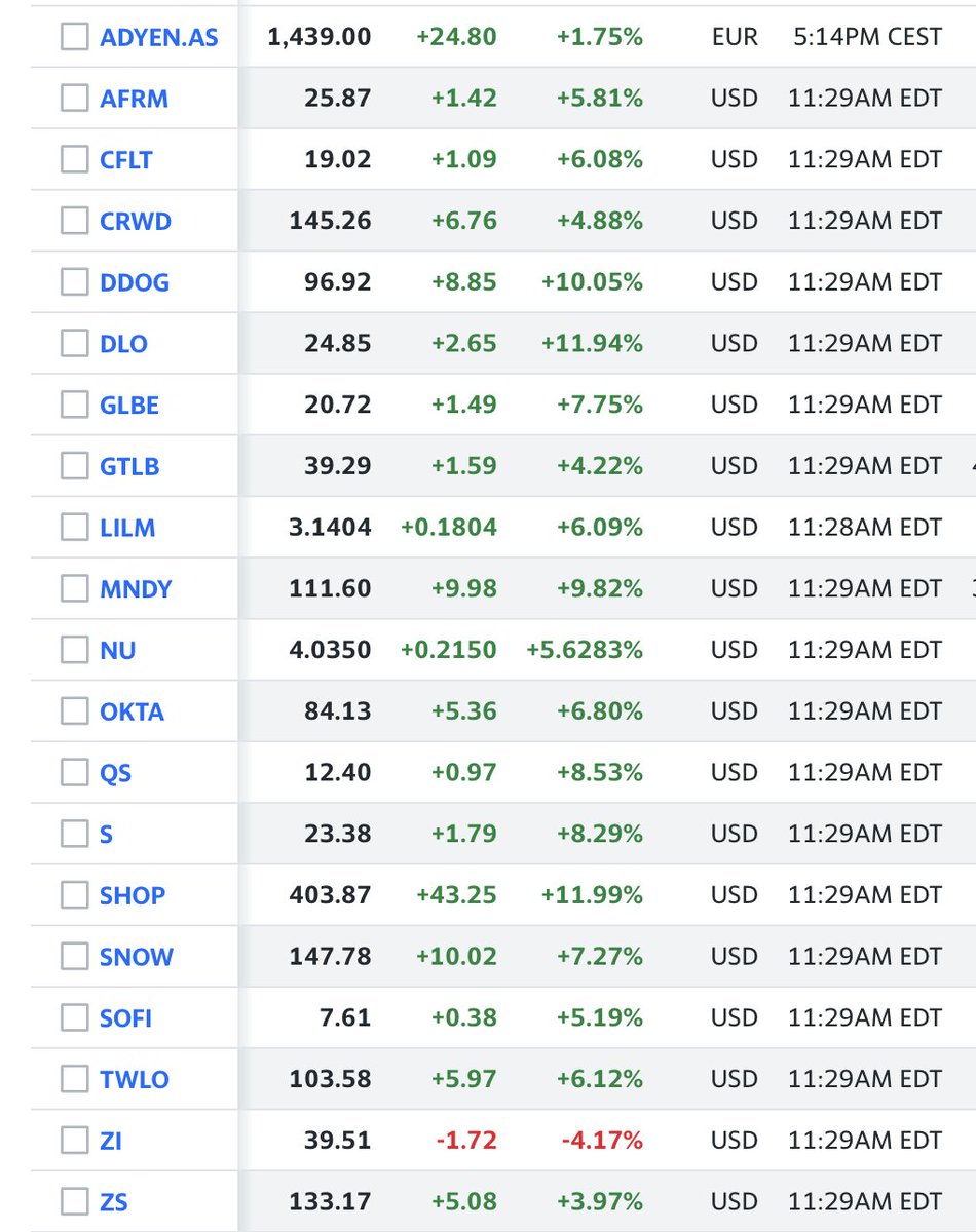 Puru Saxena tweet media