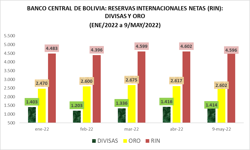 Napoleón Pacheco tweet media