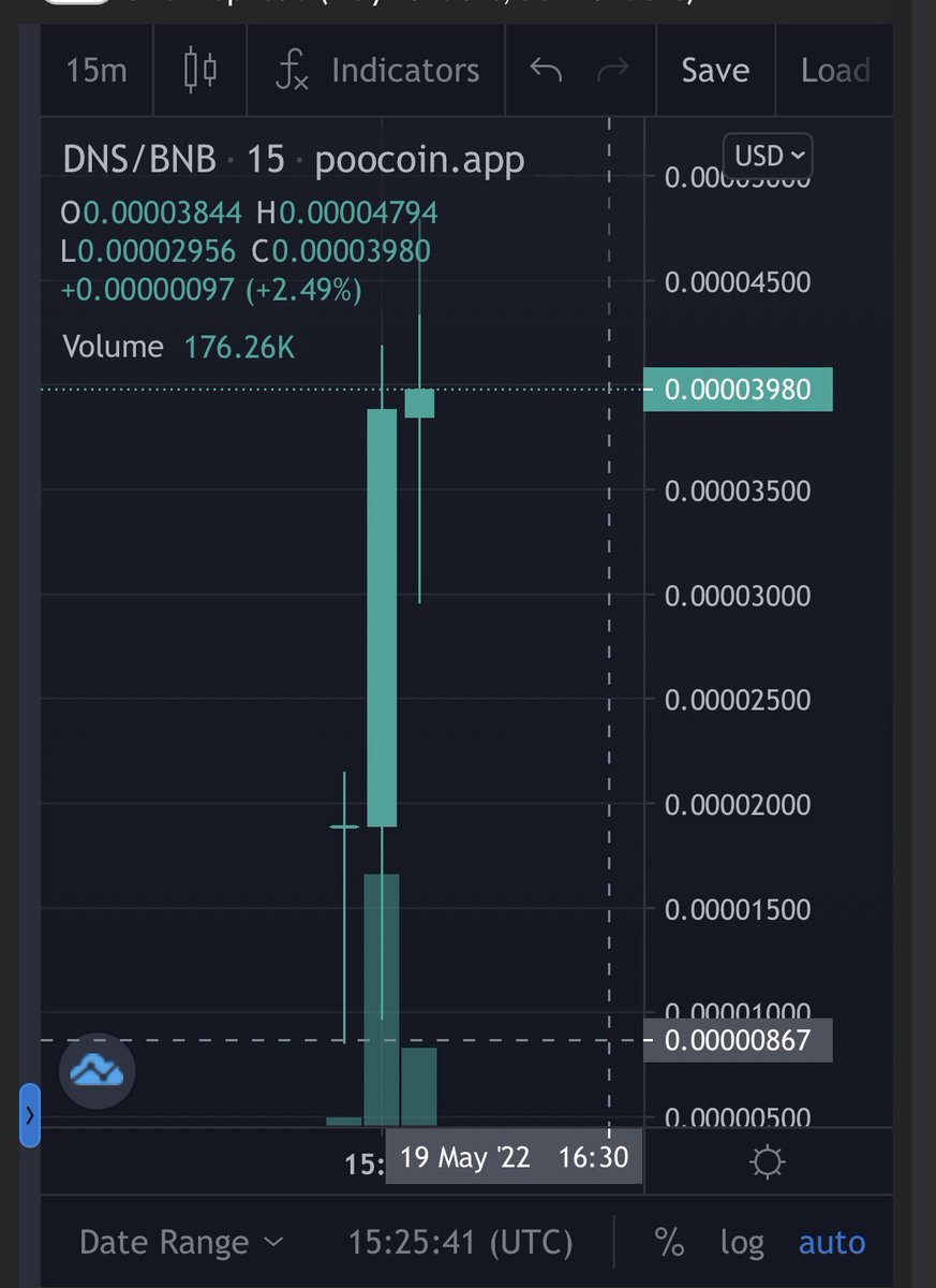TKCapitalGEM's tweet photo. @dinostepapp  x6 WL, nice ! https://t.co/zmUT7DLKNa