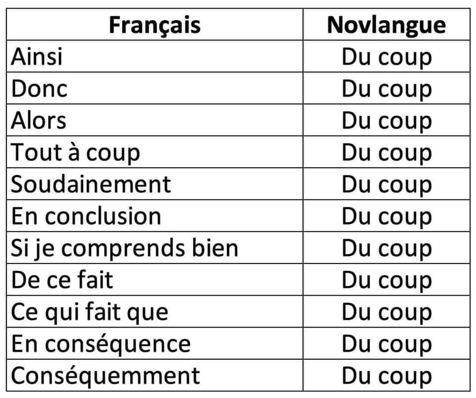 Je n’en peux plus des « du coup »
#ducoup