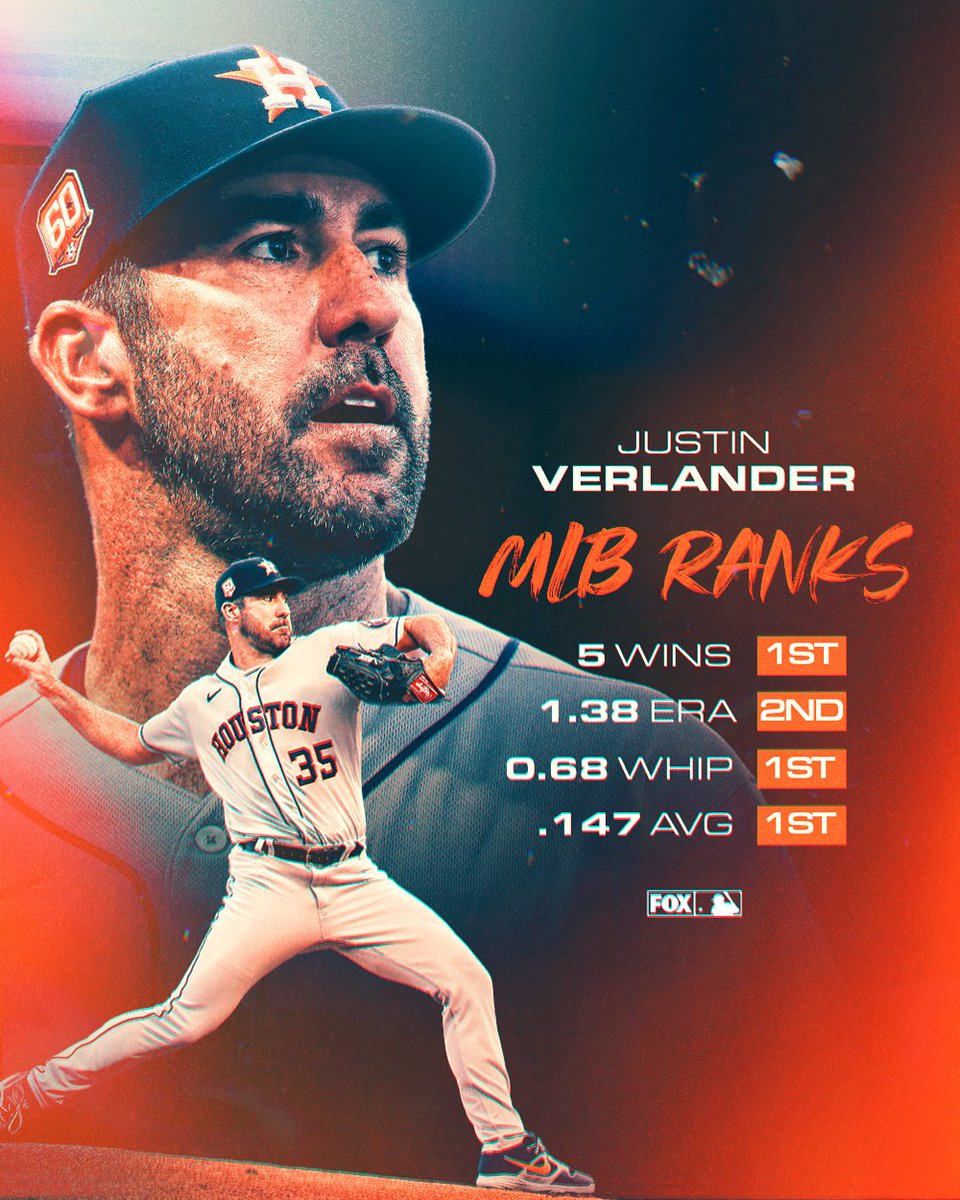 Will Justin Verlander win the AL Cy Young award this year?