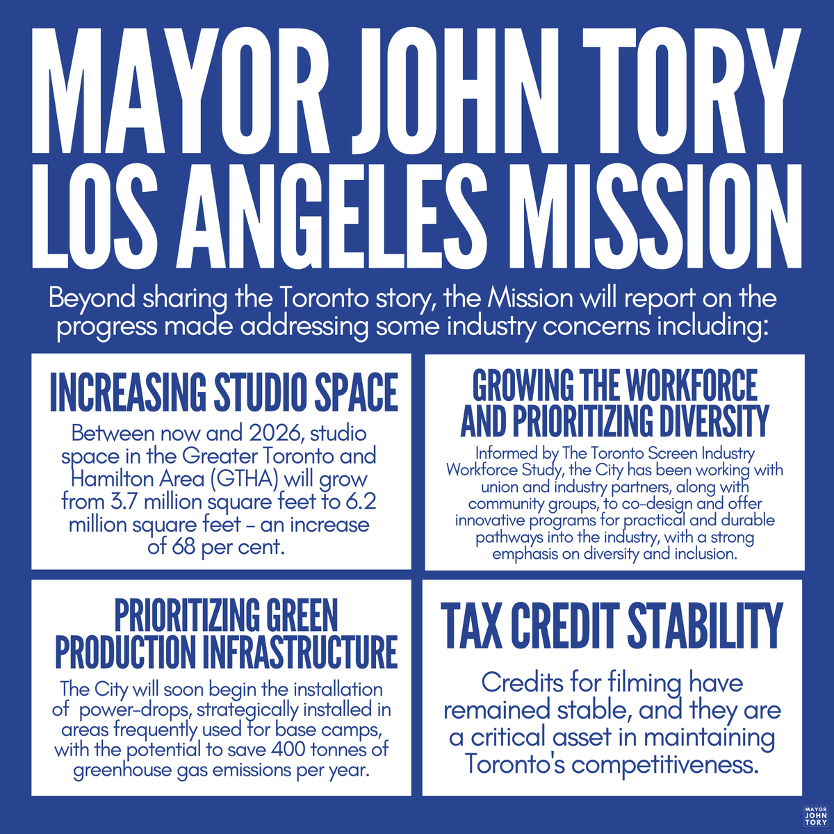 TorontosMayor's tweet photo. Next week, I'm traveling to LA to promote our film and television sectors. During the Mission I'll be providing updates on Toronto’s efforts to:

✔️Increase studio space
✔️Continue growth of diverse workforce 
✔️Prioritize green production infrastructure
✔️Tax Credit Stability https://t.co/a7qYJWtXTt