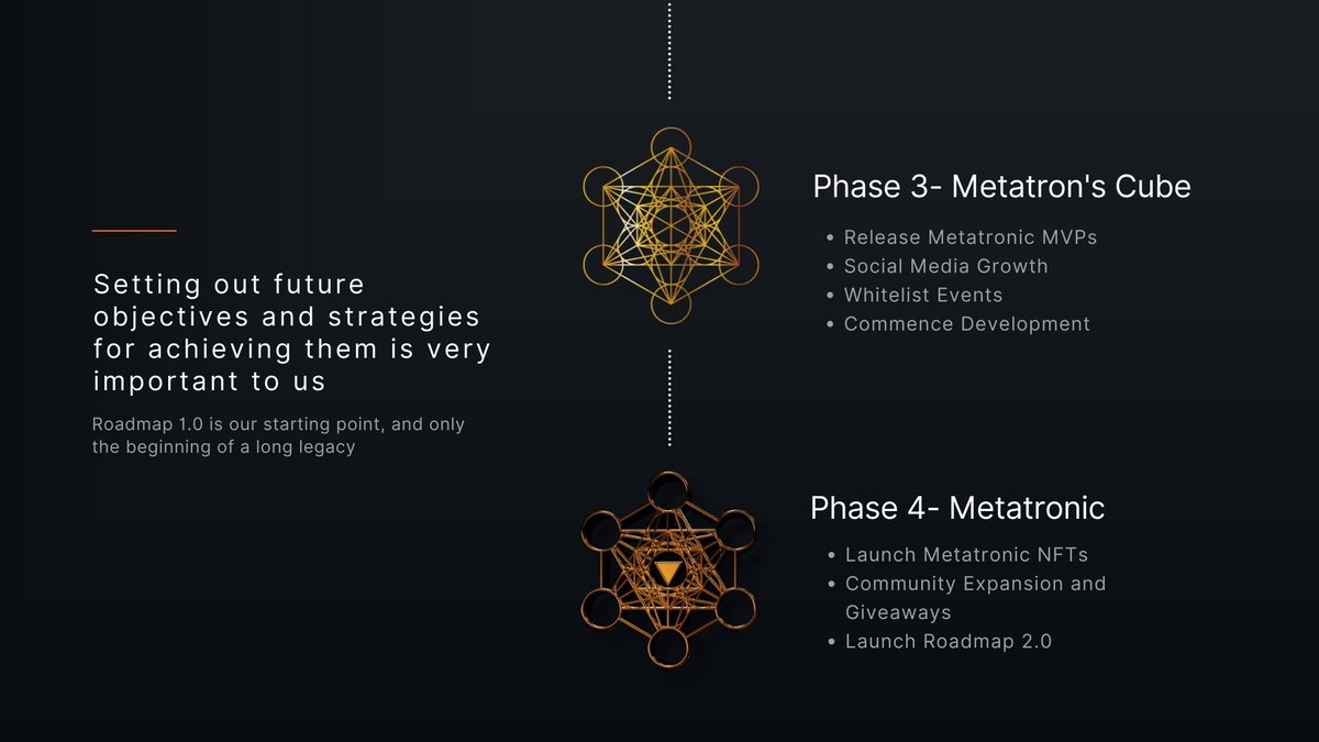Metatronic tweet media