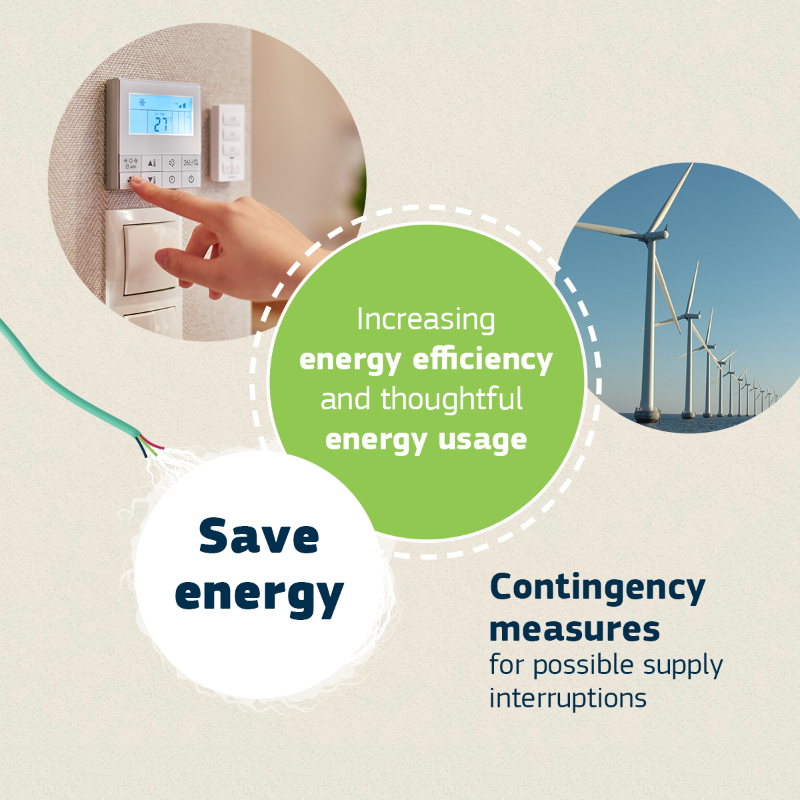 EU_Commission's tweet photo. The #REPowerEU is about ending our dependence on Russian fossil fuels.

It's also about accelerating the green transition while strengthening economic growth and security.

Find out how 👉
