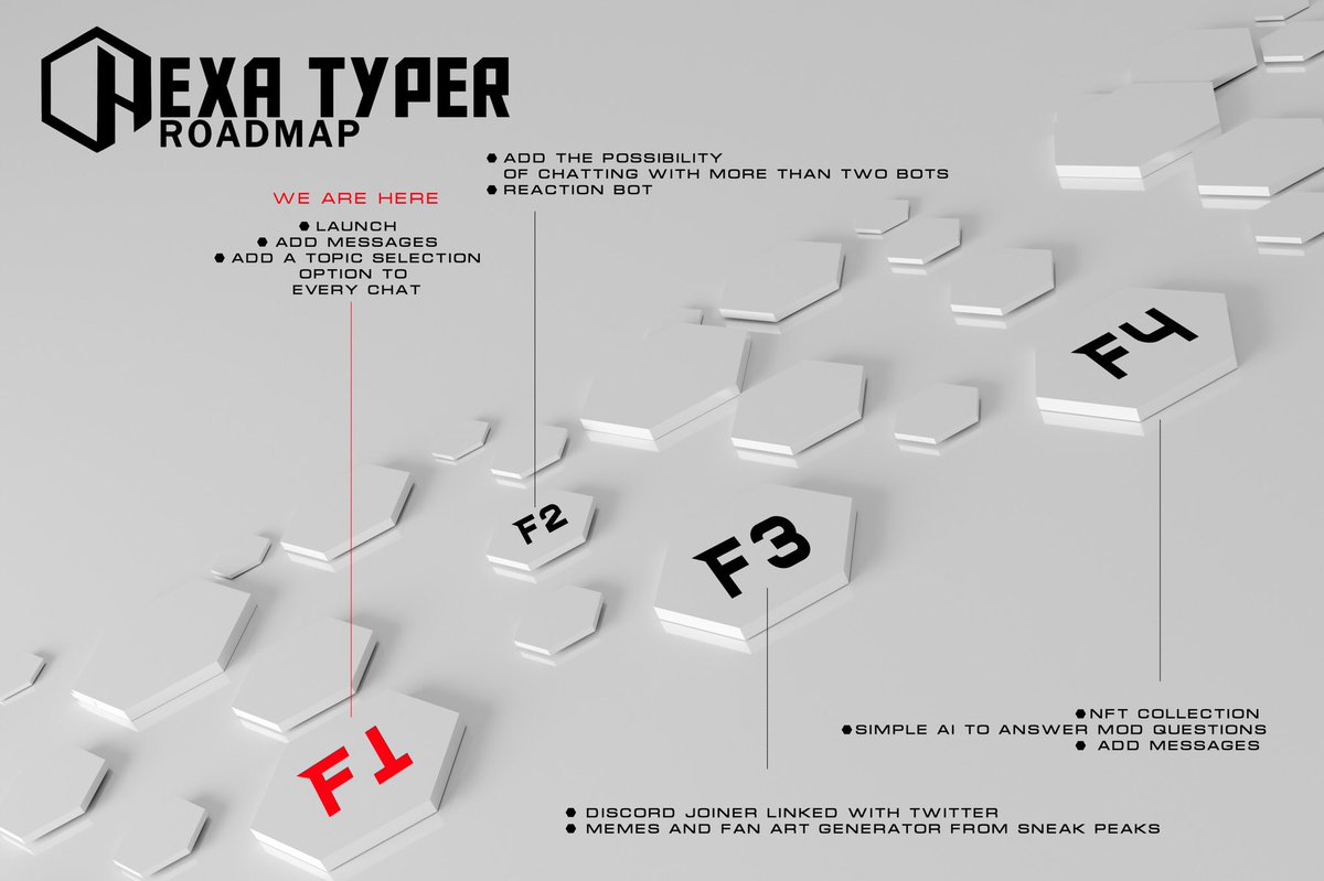 Hexa Typer tweet media