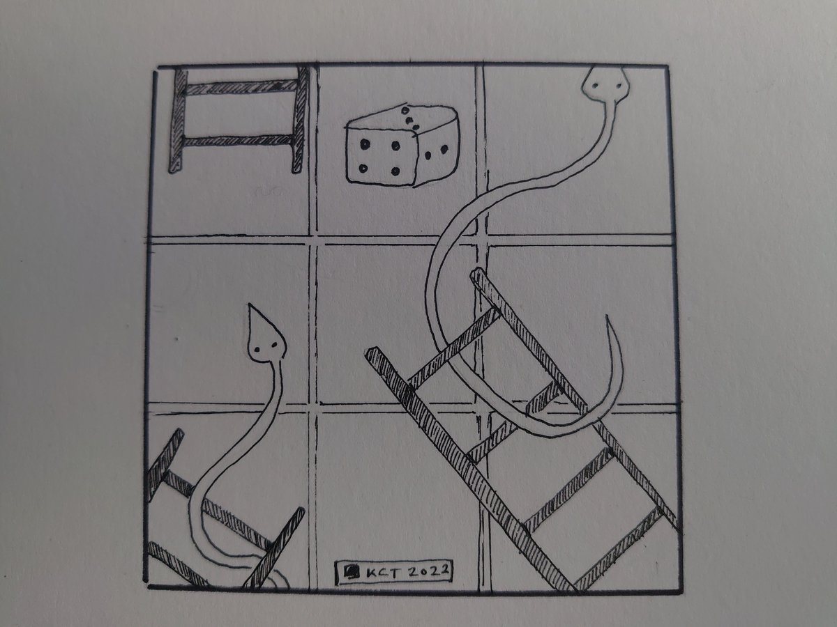 drkcarrutherst's tweet photo. Preparatory sketches for the soon to launch #DearDiaryProject #illustrated #DigitalArchive documenting experiences of @AcademicFemales during the #COVID19 #pandemic. @GraphicSocSci @Nsousanis @frederikbk @JGNandComics @felia_allum @VisualScholars @dawnmannay @social_visual 🤓 https://t.co/y0k7o0T3wY