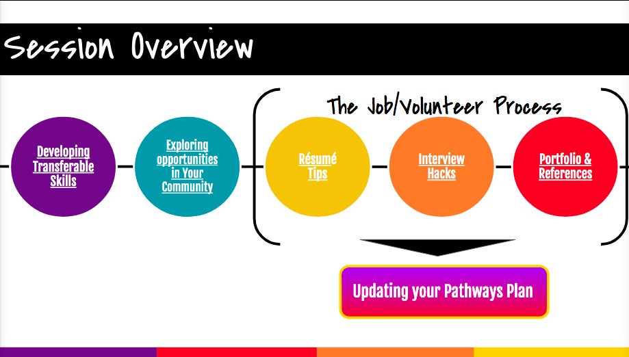 Kate Pellerin tweet media