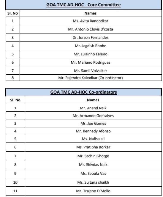 J_bhobe's tweet photo. Pleased to be appointed as AD-HOC Core Committee Member of Goa Trinamool Congress. 
We will built Goa #TMC from the grassroots.
#TMCGoa @AITC4Goa https://t.co/yIMx1xX7al