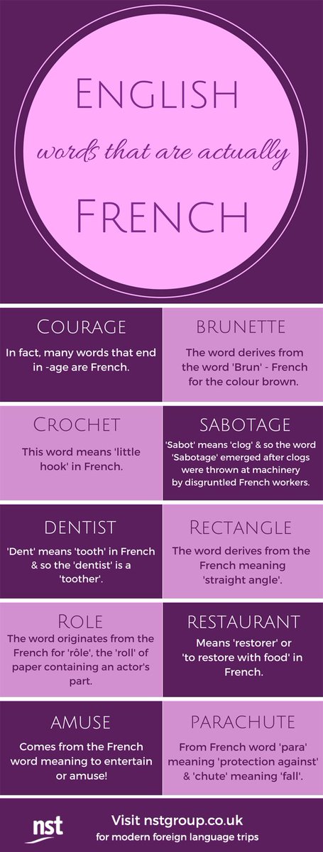 Many English words are in fact of #French origin, having made their way into the English language many centuries ago. Here are our favourite English words that are in fact French...  #LanguageLearning #mfltwitterati