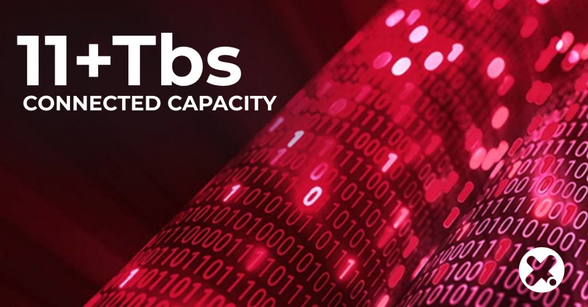 🚀 We are proud to announce the threshold of 11Tbs of capacity connected at our PoPs has been exceeded!
We warmly thank our customers, as we work to develop a better Internet.
Learn more about our peering services 👉 ow.ly/uJkI50Jb3mn
#MIXit #IXP #Network #Internet #Peering