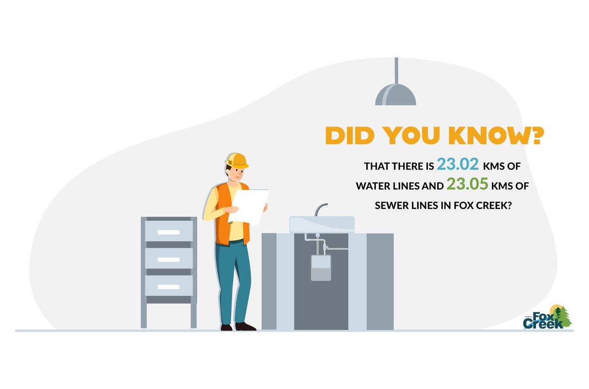 Public Works Week Day 5

23 kilometers is roughly half the distance between here and Little Smoky!

#foxcreek #PublicWorksWeek #ReadyandResilient